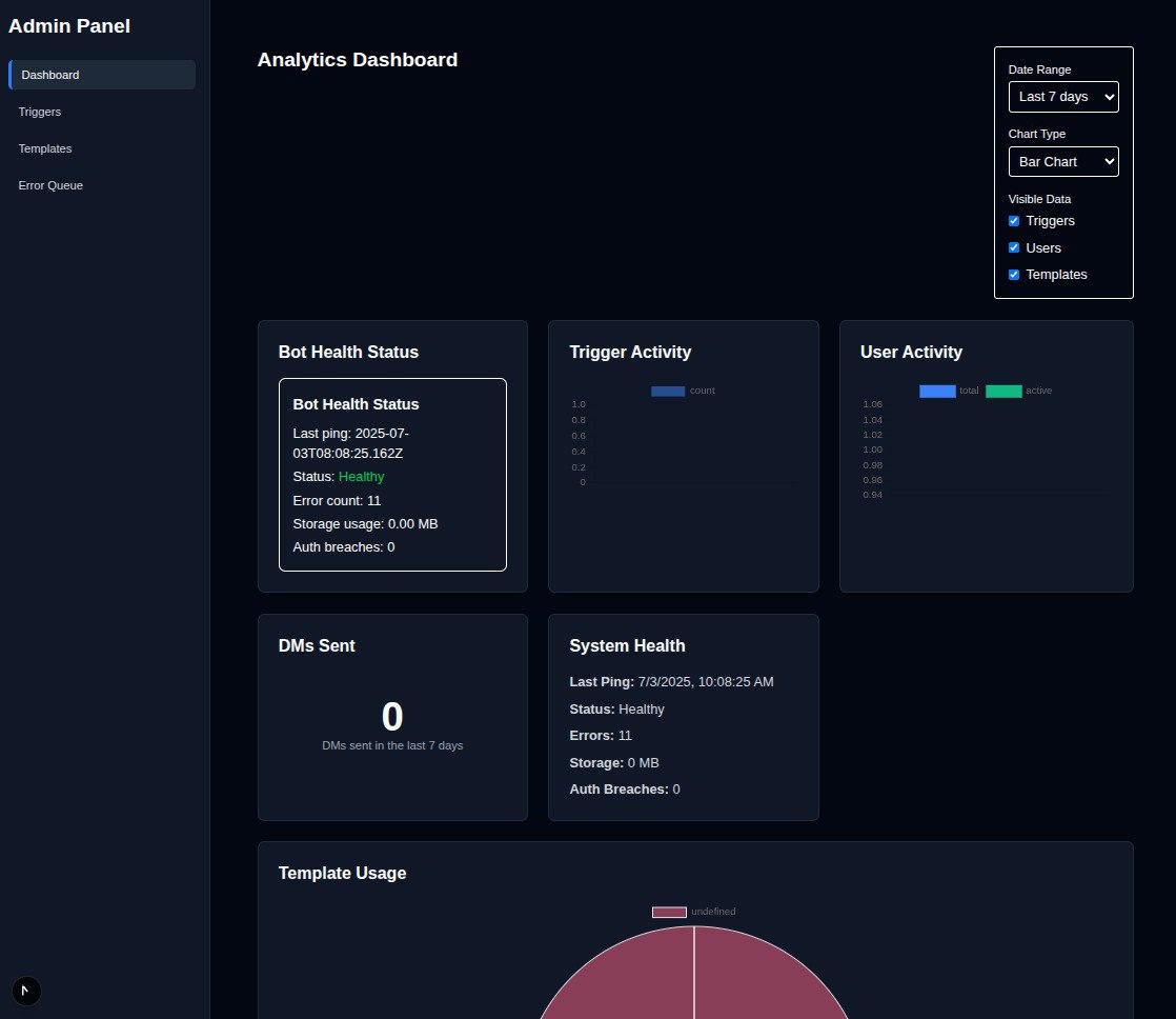 Instagram Comment-to-DM Bot System